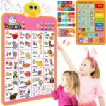 Interactive Alphabet Educational Wall Electronic Chart - Image 10
